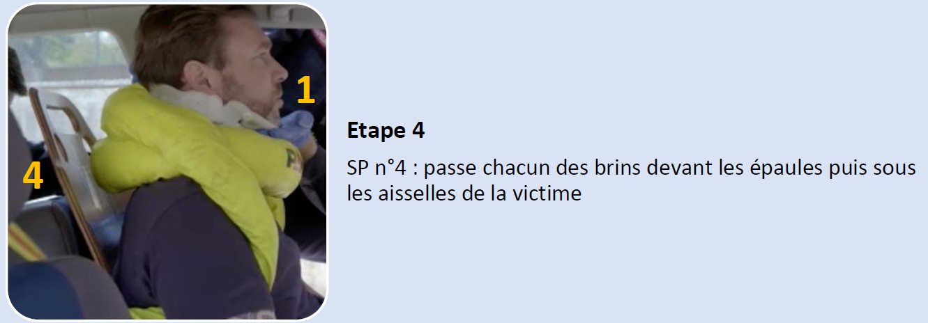 etape4